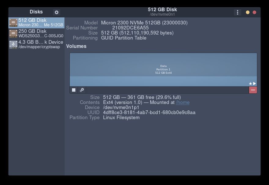 My home directory
